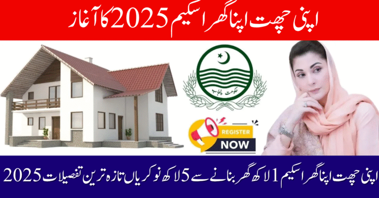 Apni Chhat Apna Ghar Scheme Building 1 Lakh Homes Creating 5 Lakh Jobs Latest Details 2025
