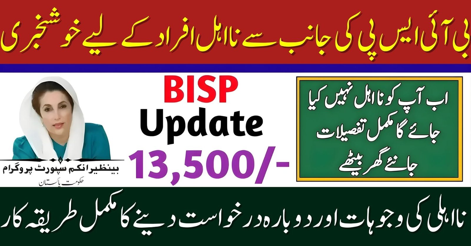 BISP Appeal Process