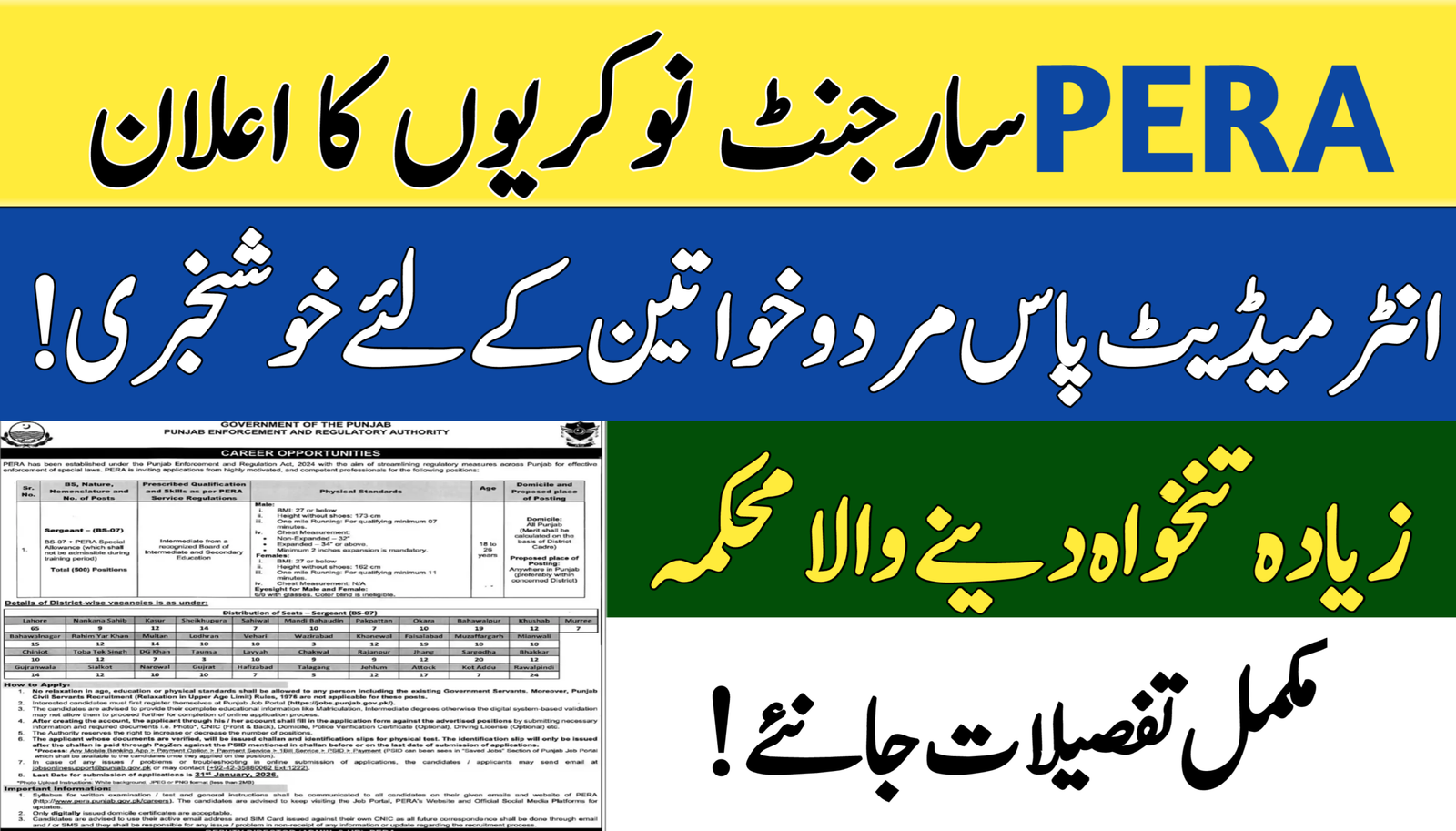 PERA Announces 500 Sergeant Jobs in Punjab