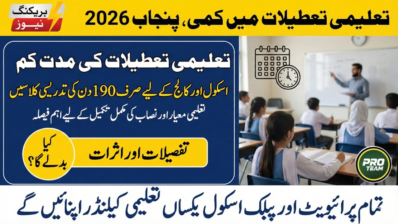 Tranding News: Education Holidays Reduction Plan in Punjab 2026 : Major Update for Schools and Colleges