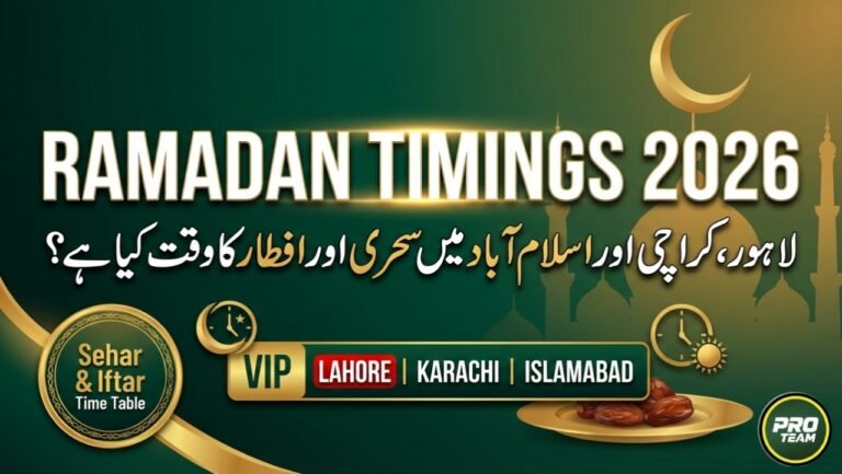Ramadan Timings 2026: Sehar and Iftar Time Table for Lahore, Karachi & Islamabad